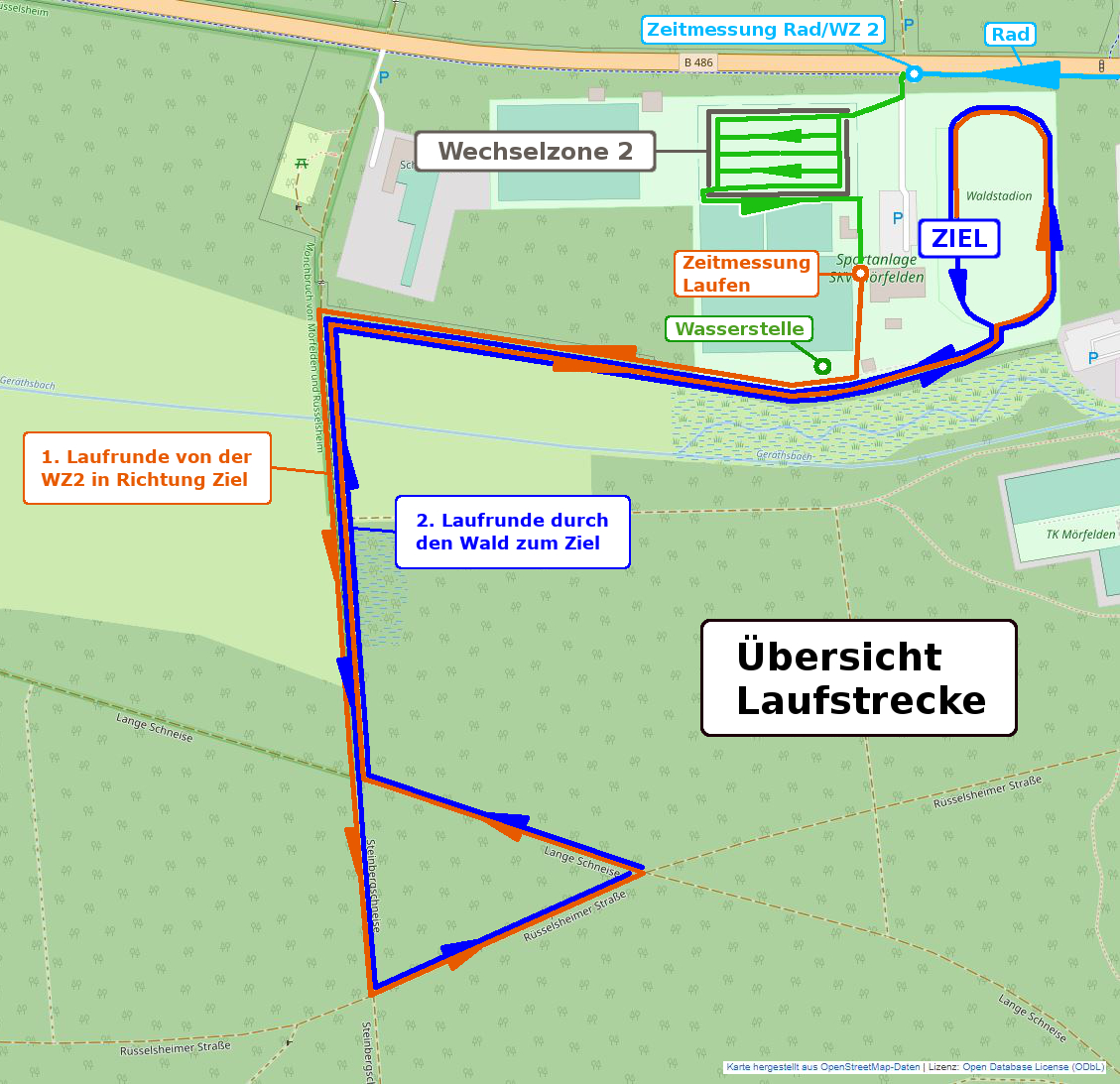 runmap